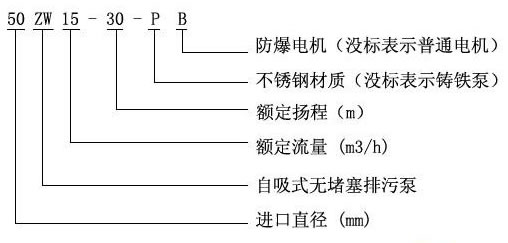 http://www.04803.cn/productshow_157.html
